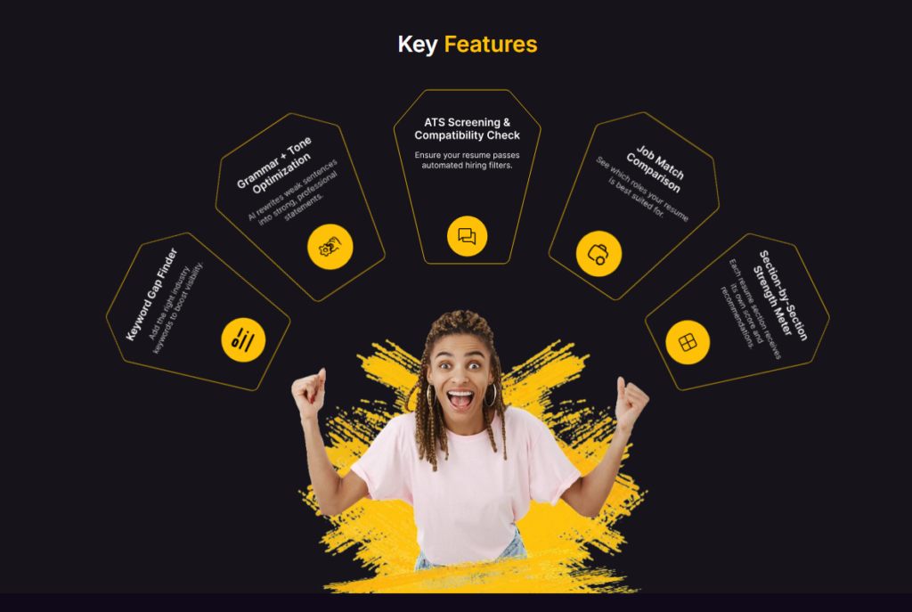 Key Features of RoboApply