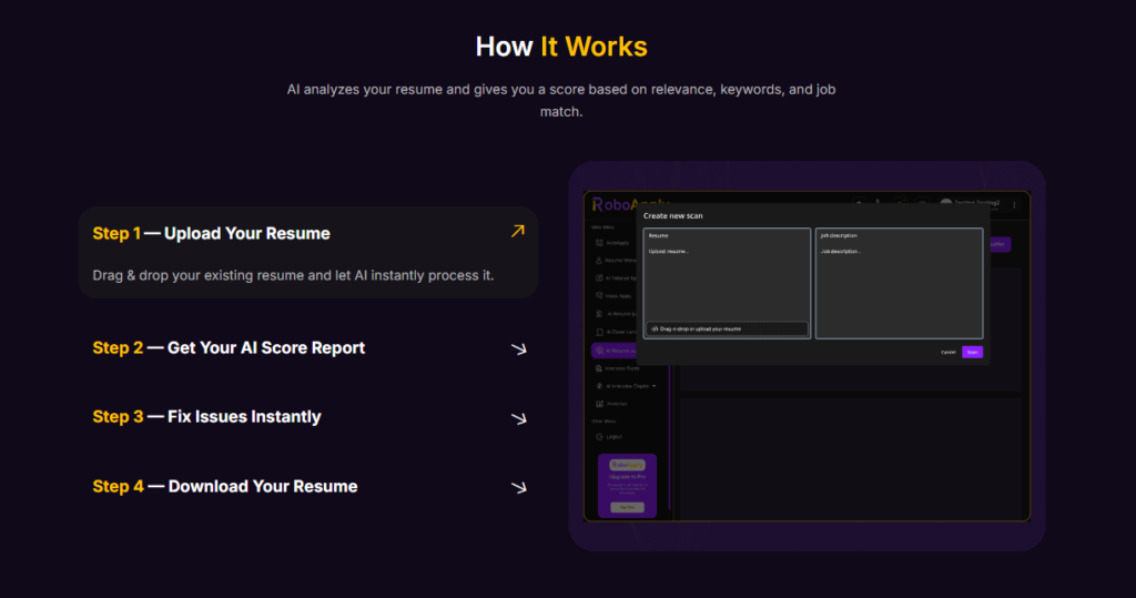 Resume Score RoboAppy