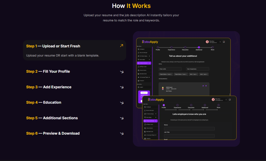 Resume Builder RoboApply